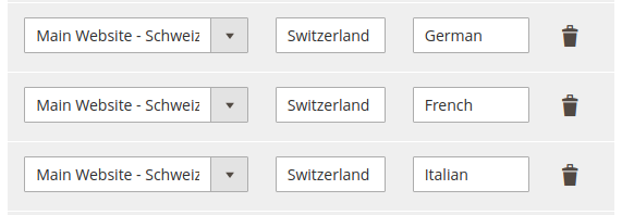 Config-Region