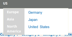With-Deactivated-Stores