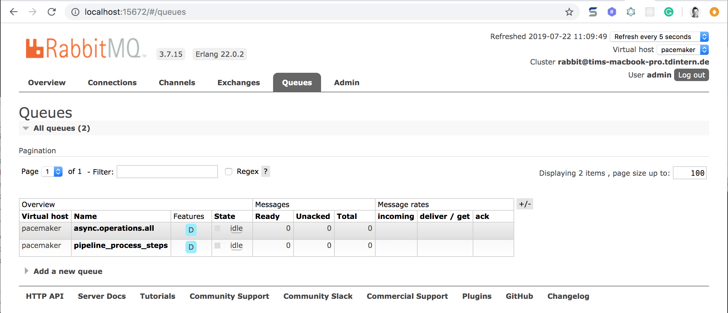 rabbitmq gui